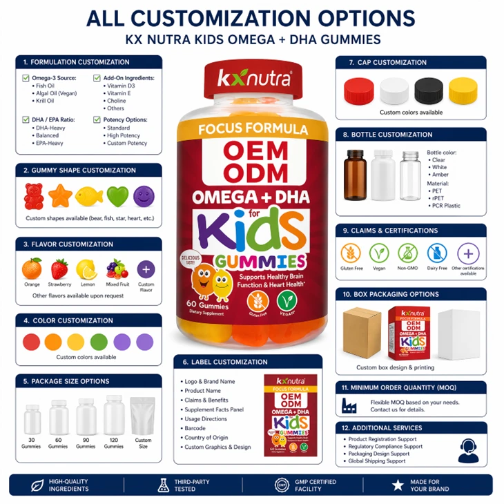 FOCUS FORMULA Omega DHA For Kids Gummies high quality
