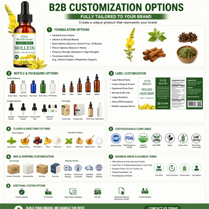 Customized service