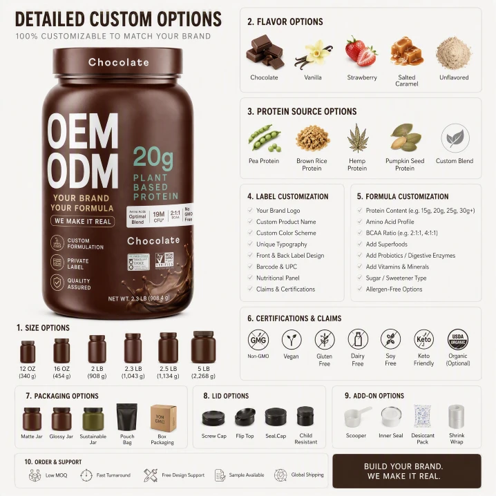 the best chocolate protein powder (4)