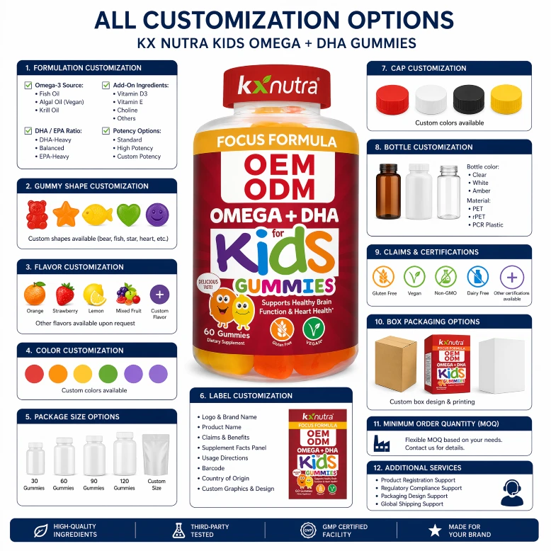 FOCUS FORMULA Omega DHA For Kids Gummies FOCUS FORMULA Omega DHA For Kids Gummies