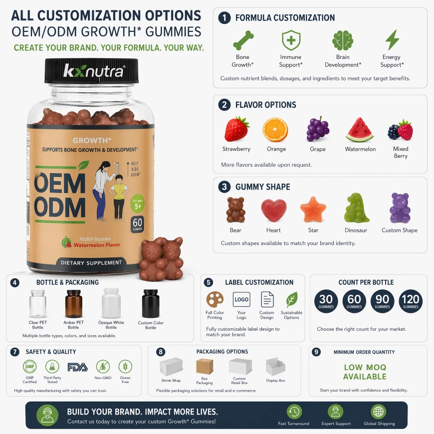 Kids Growth Multivitamin Gummies
