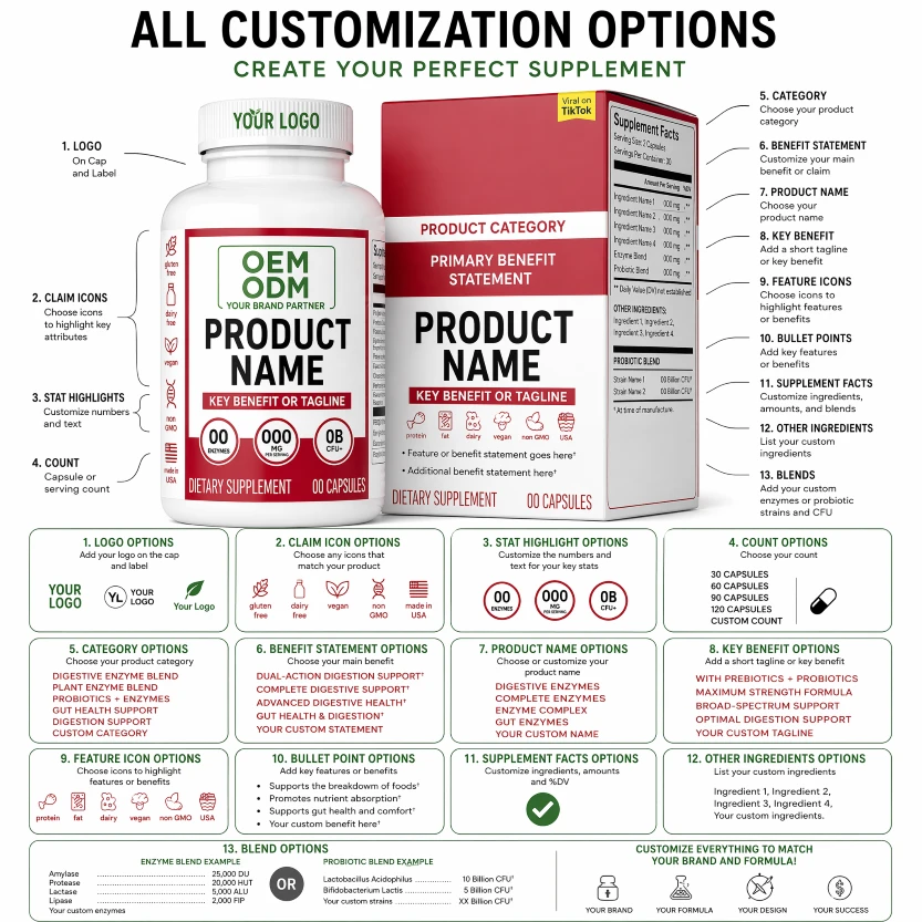 Digestive Enzyme Capsules